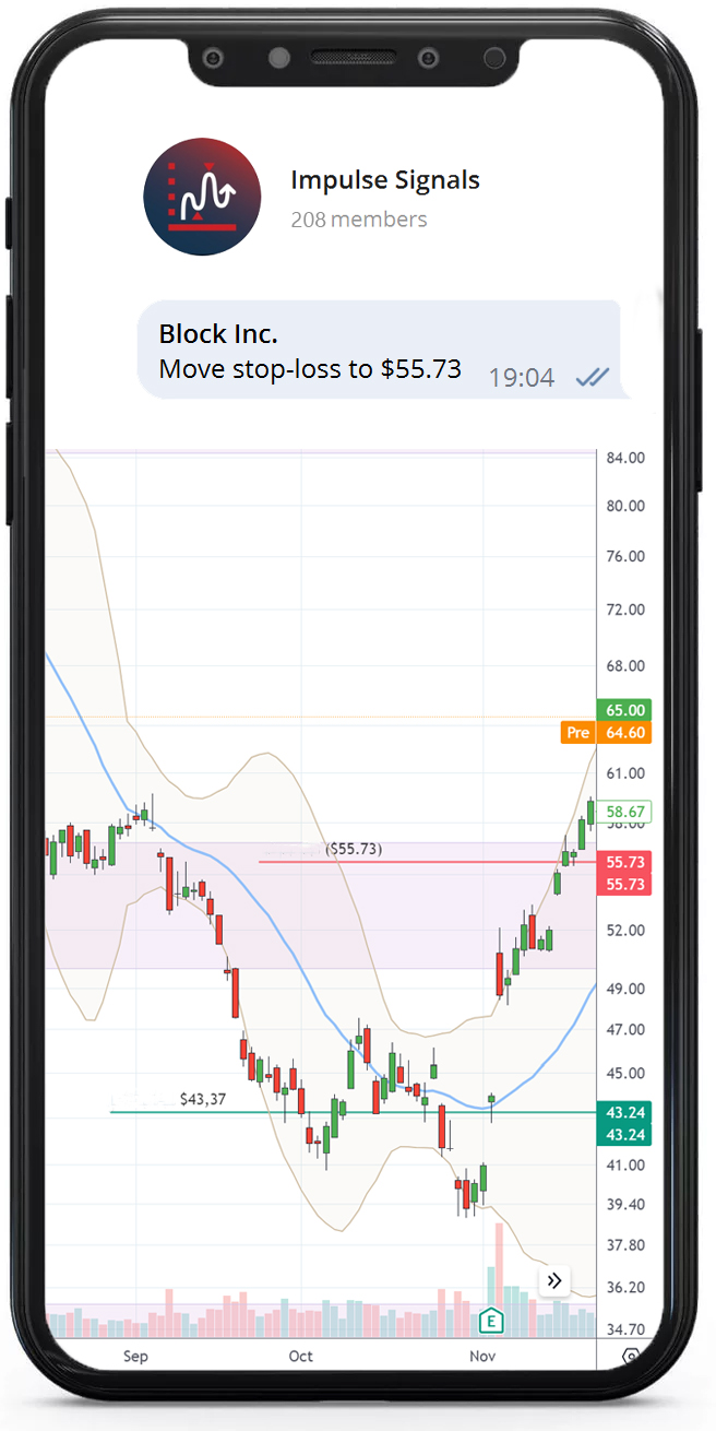 Example Telegram message instructing the trader to raise the stop-loss